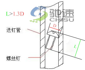 自动锁螺丝机对螺丝要求 自动锁螺丝机对螺丝要求