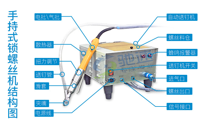 手持式锁螺丝机结构图 手持式锁螺丝机结构图