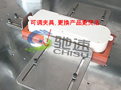 多轴可调式应用 多轴可调式应用